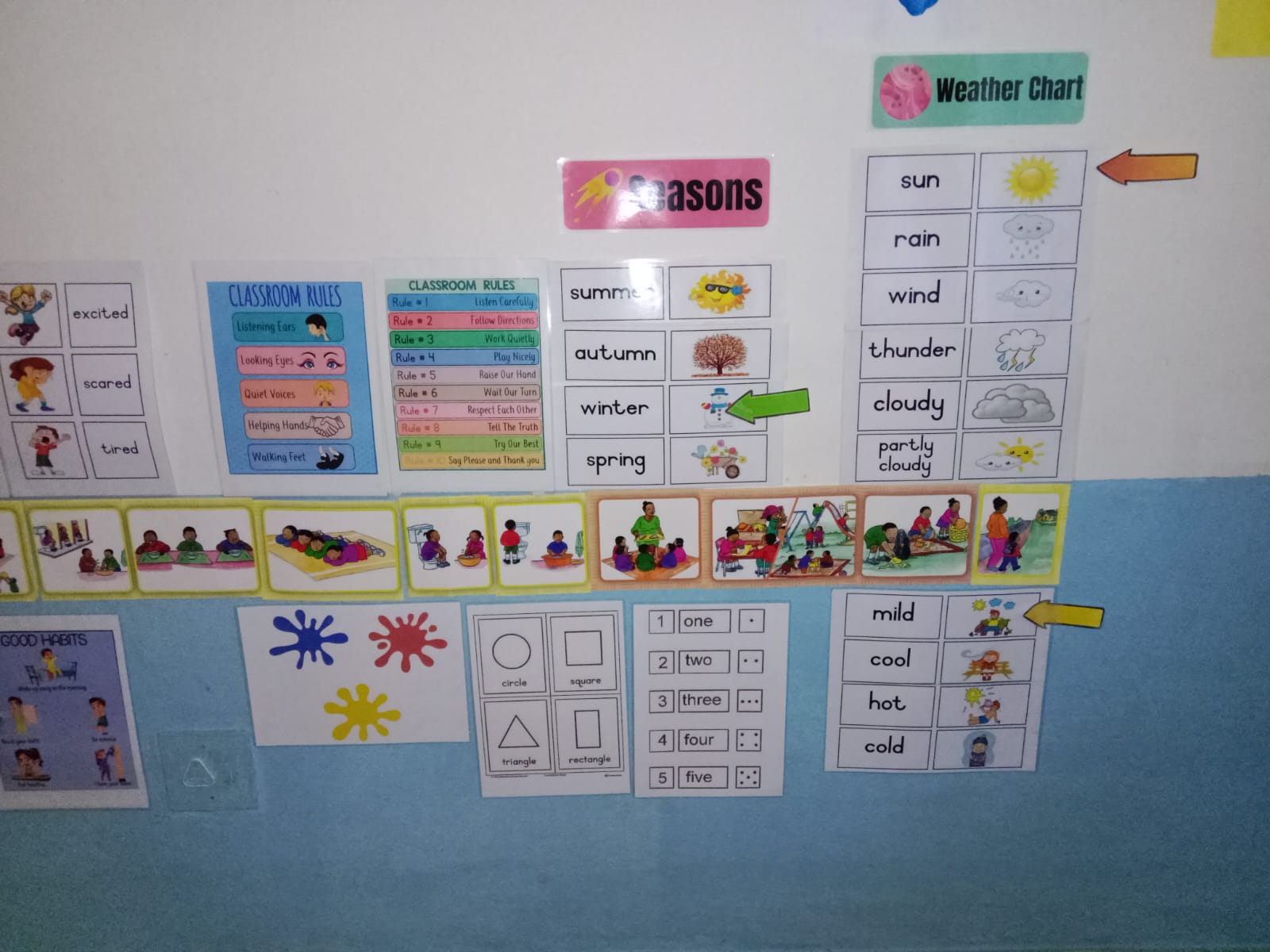 Children drawing and coloring